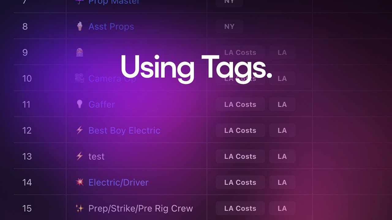 Use Tags to Organize Budgets Inside Saturation