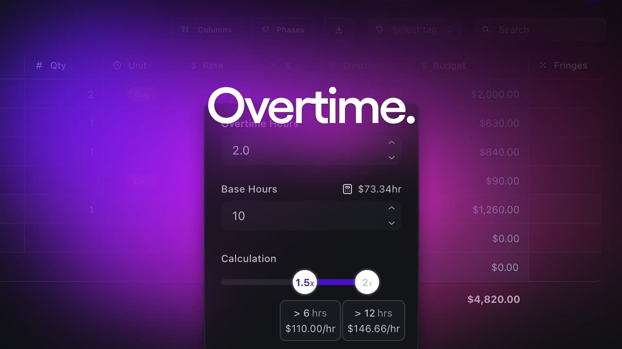 How to Add Overtime Rates in Your Budget