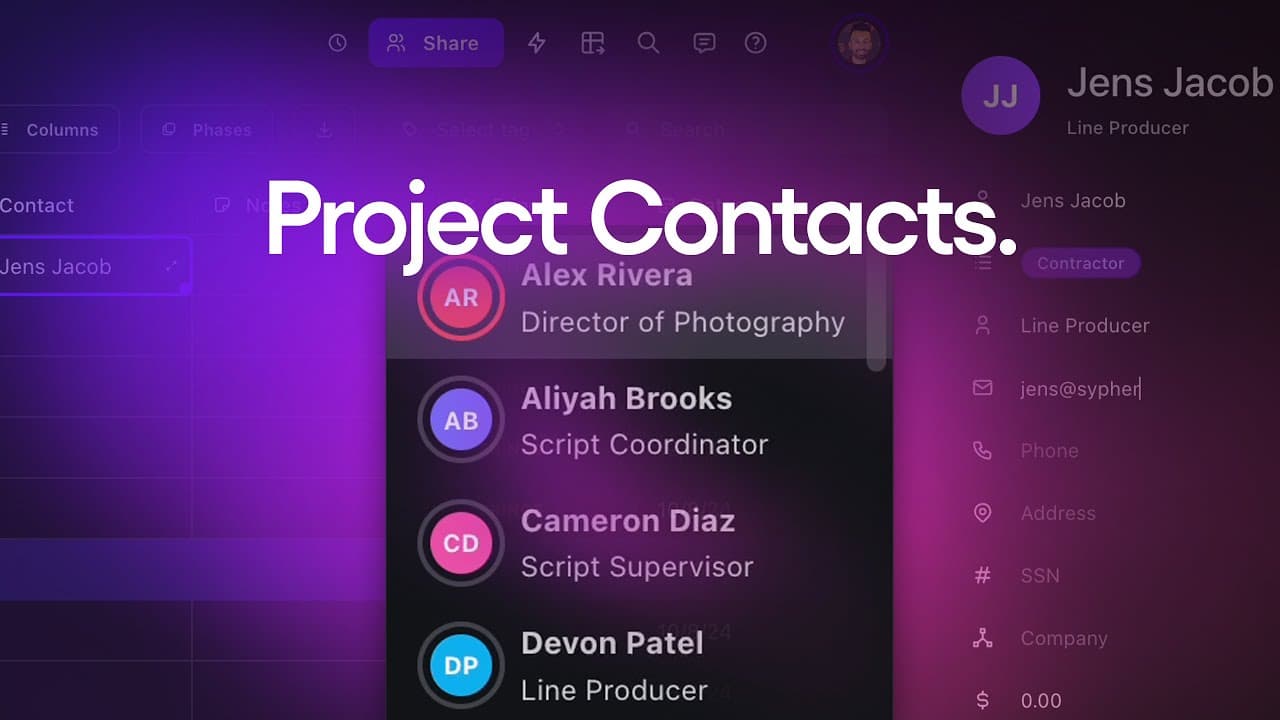 How Project Contacts Work in Saturation