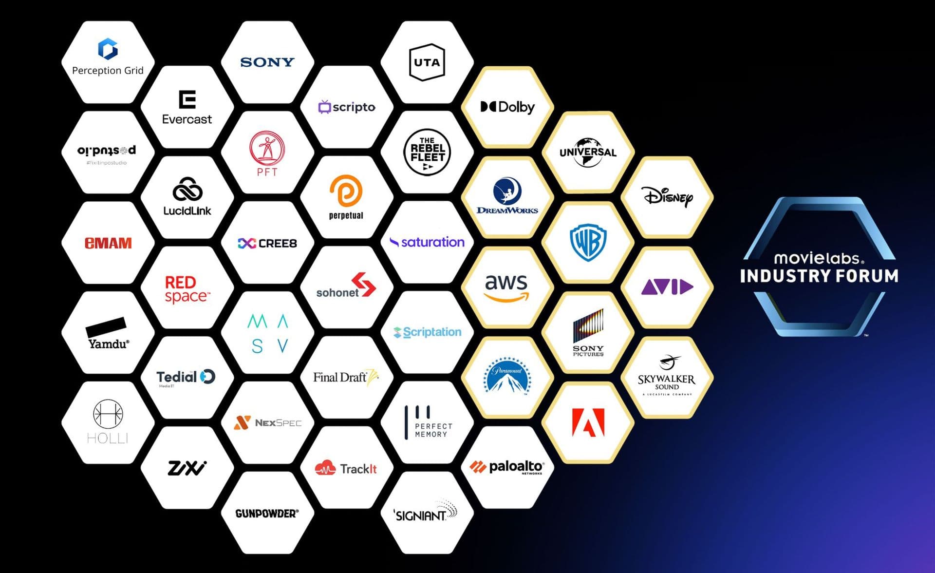 Saturation Joins MovieLabs Forum to Shape Media Industry