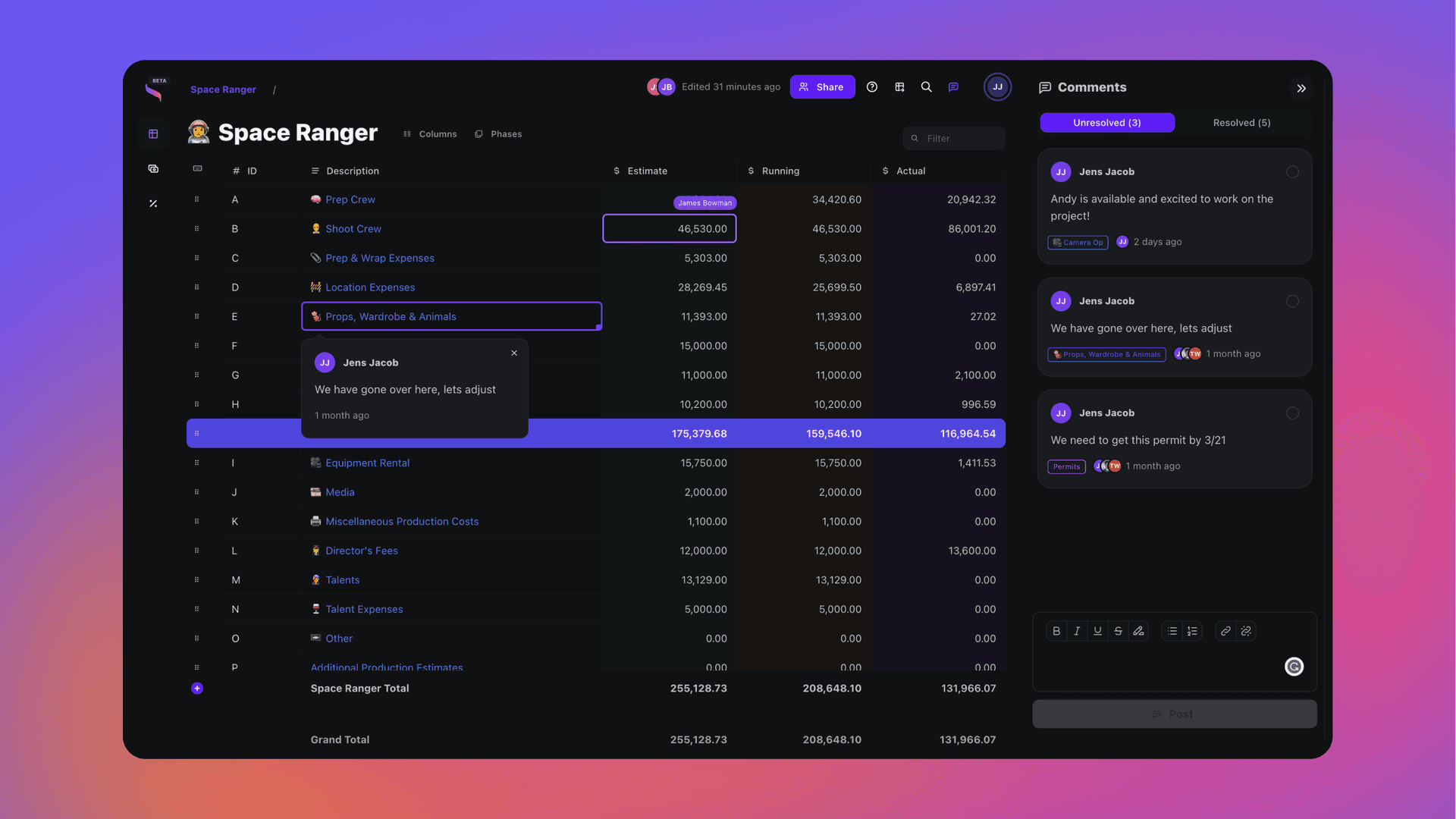 How to create a film budget